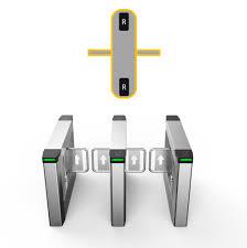 Modulo tornello interno/esterno motore doppio ba